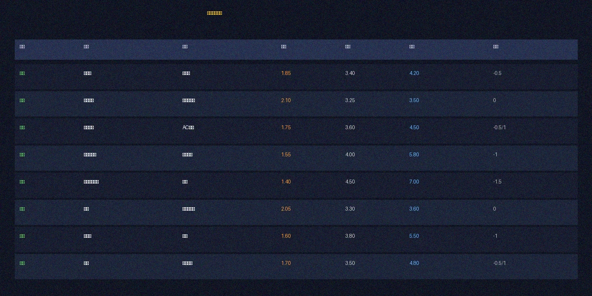 ued体育足球赔率数据分析图表